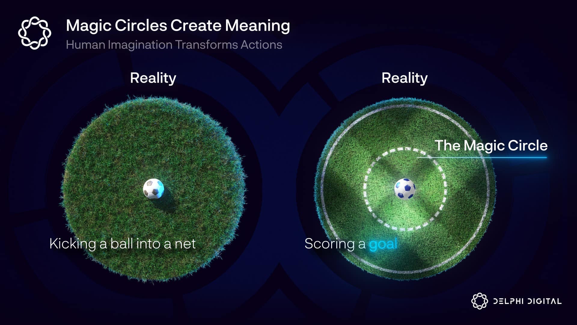 MAGIC CIRCLES CREATE MEANING 