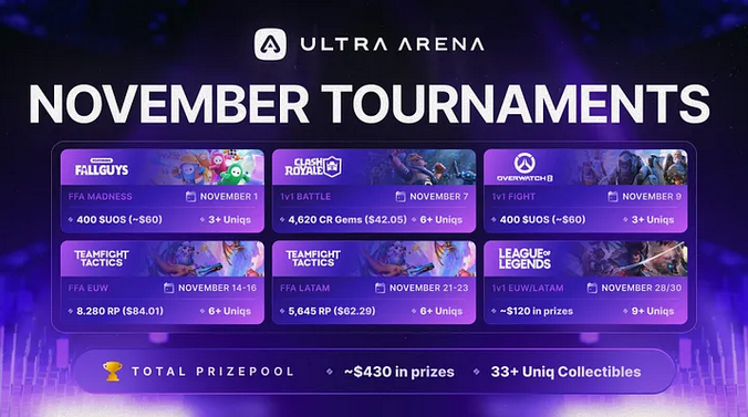 november tournaments